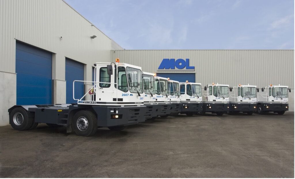 mol terminaldragare reservdelar